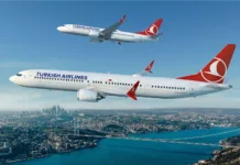 Turkish Airlines confirma compra de 100 Boeing 737 MAX e pode adquirir mais 50
